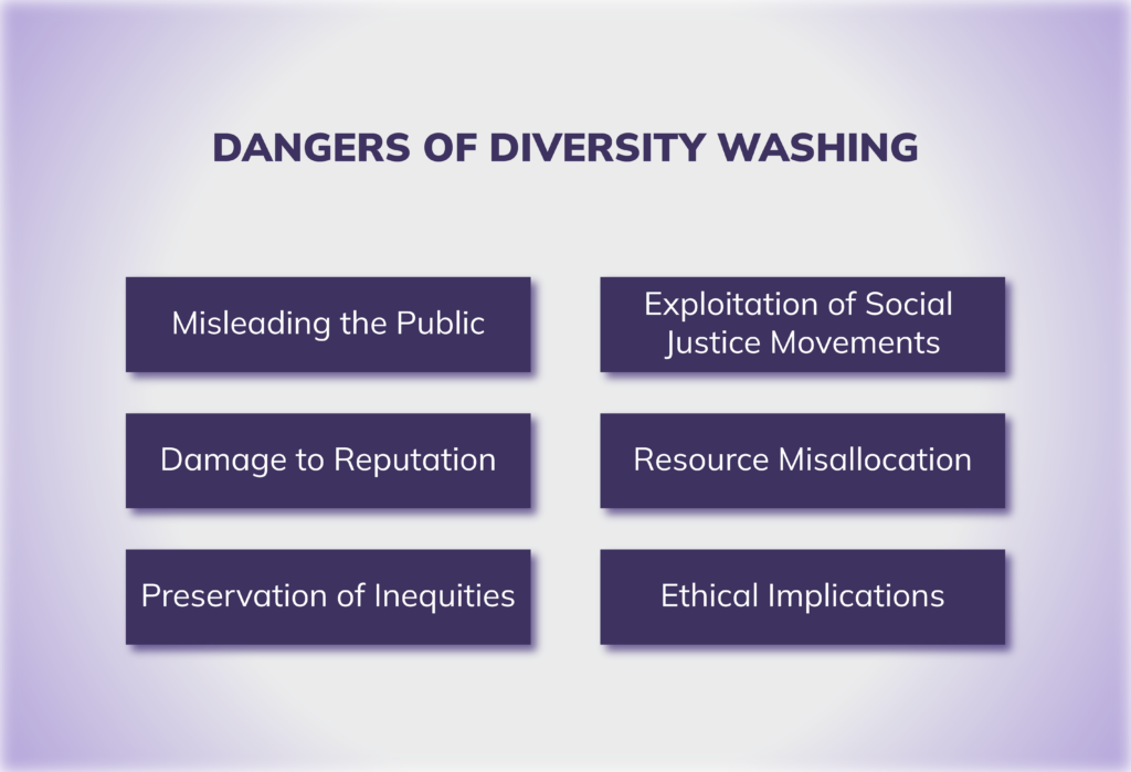 Visual list of dangers of diversity washing